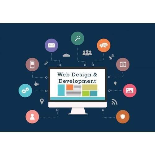 Criação de Sites Institucionais: O Motor para o Crescimento Empresarial Criação de Sites Institucionais 1